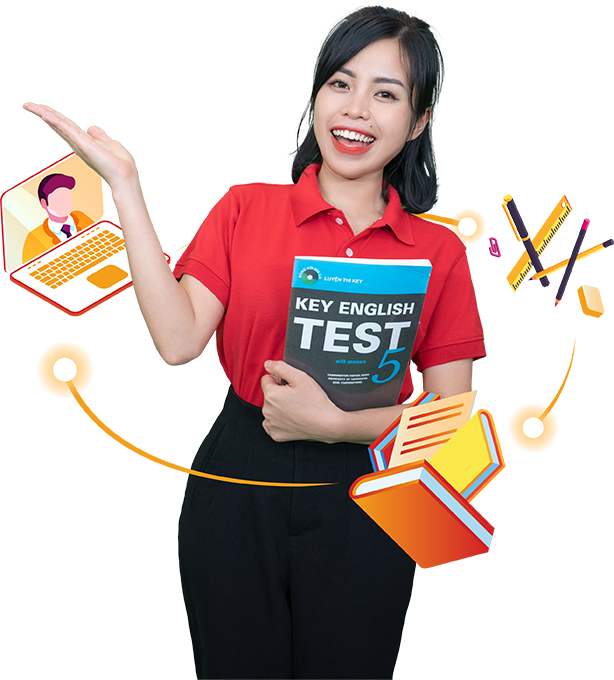 Khóa học Ielts