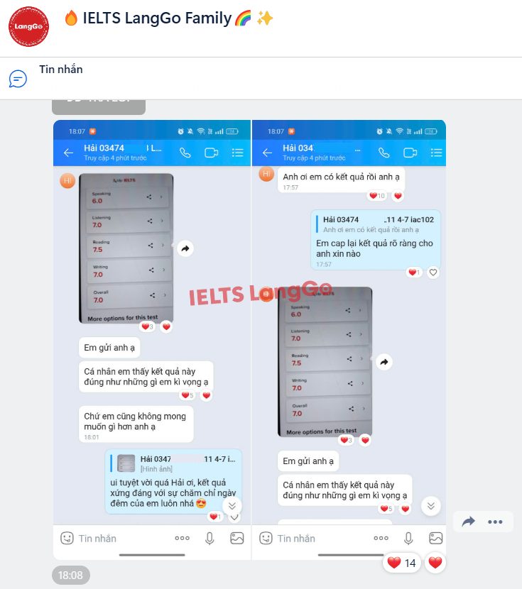 IELTS Speaking